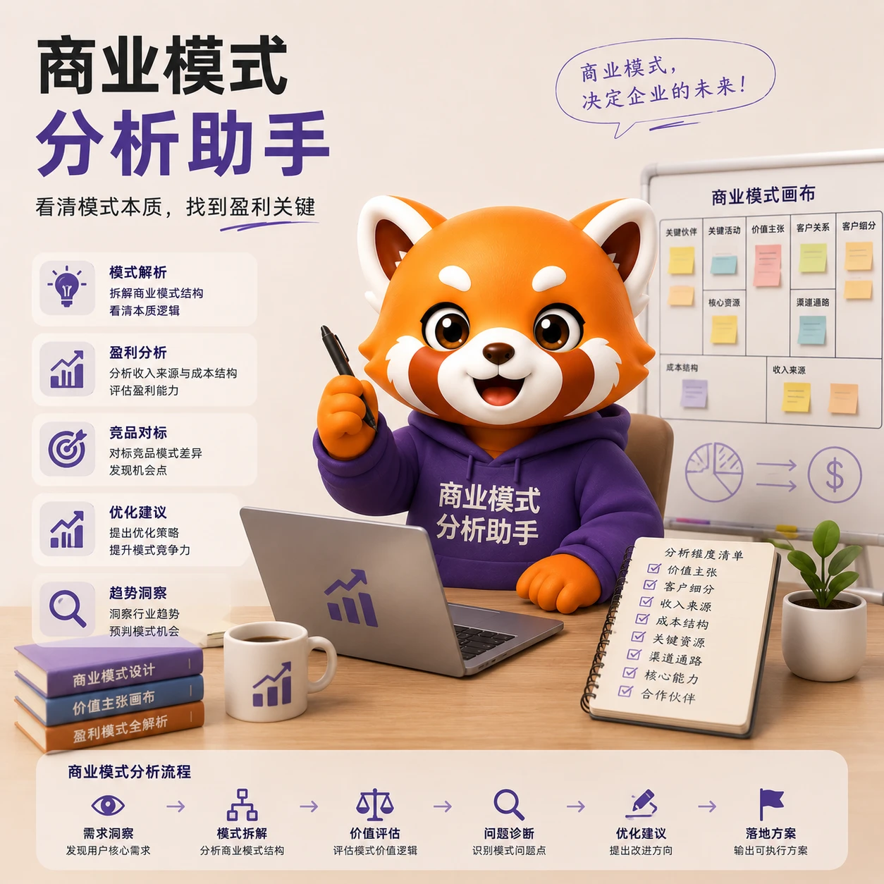 商业模式分析助手 的封面