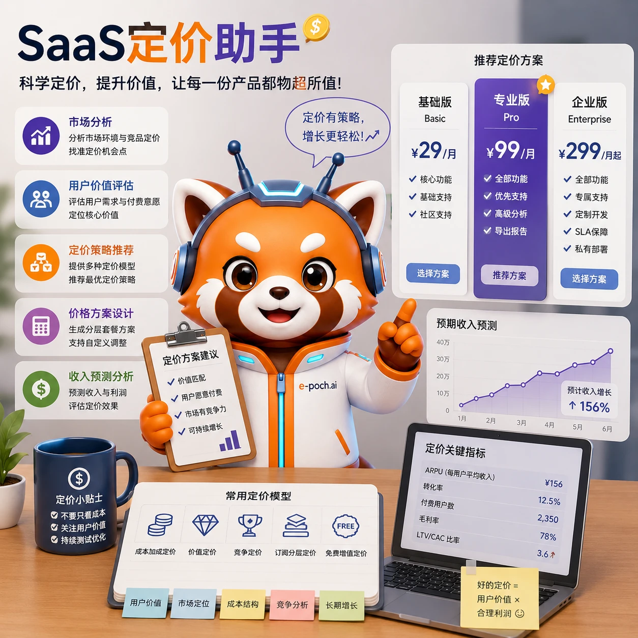 SaaS 定价助手 的封面
